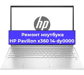 Замена жесткого диска на ноутбуке HP Pavilion x360 14-dy0000 в Челябинске
